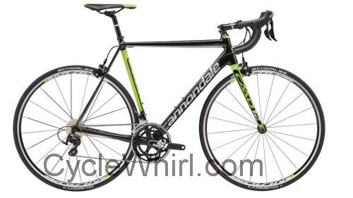 Cannondale CAAD10 fiche technique et avis